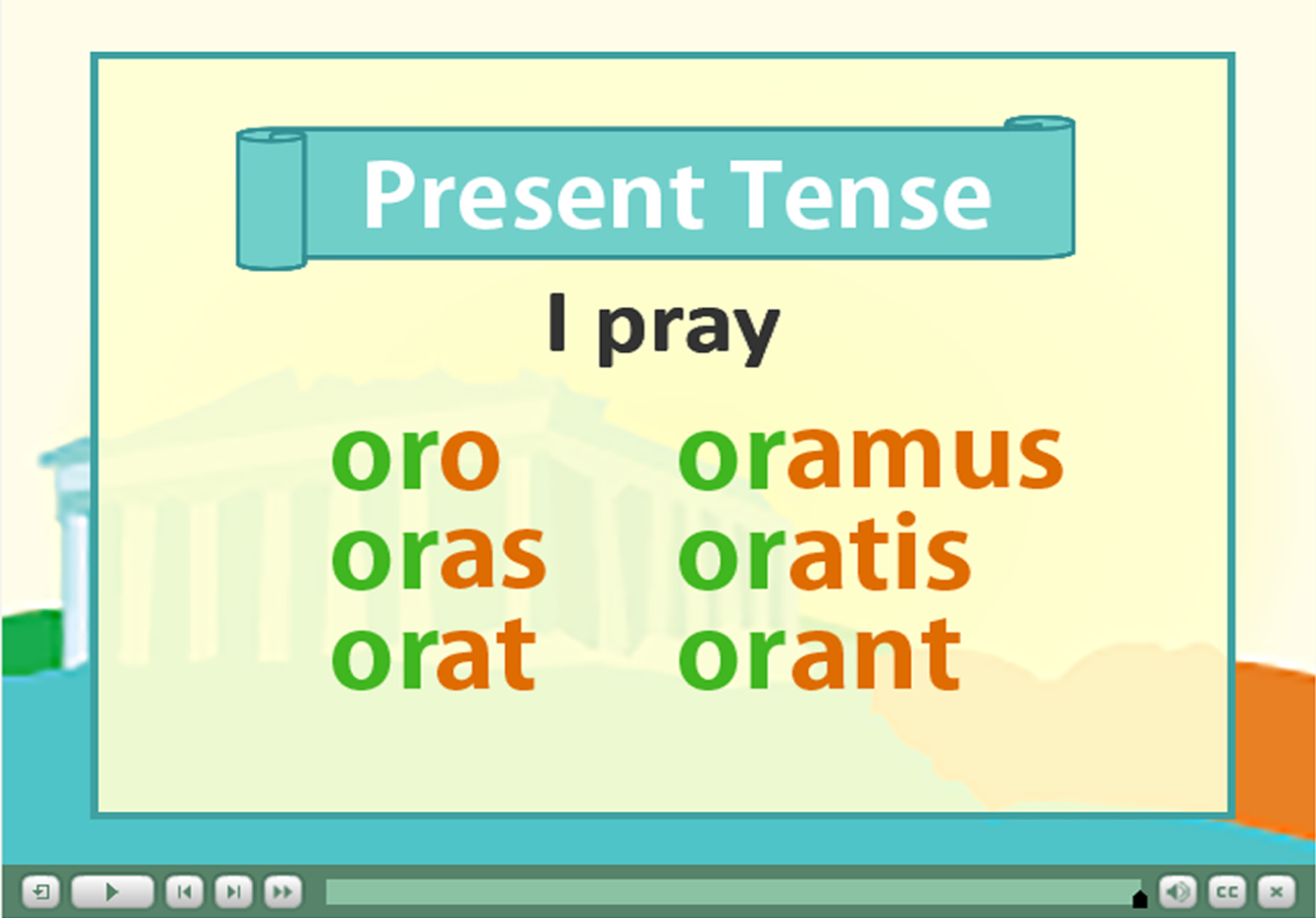 First Conjugation Present Tense – Roman Latin Rantin